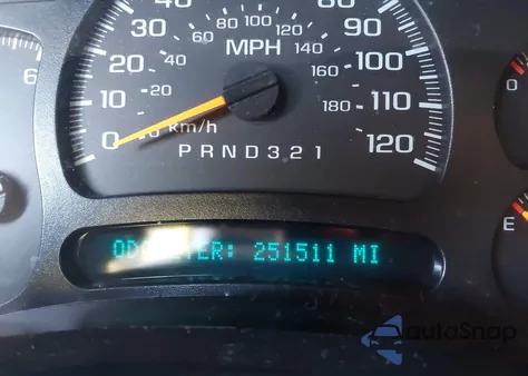 2006 Chevrolet Silverado 1500 Lt1 from USA, damaged, VIN 2GCEC13T461203365